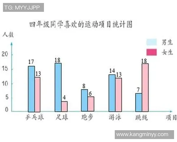 广州乒乓球队速度表现的数据分析与提升策略探讨