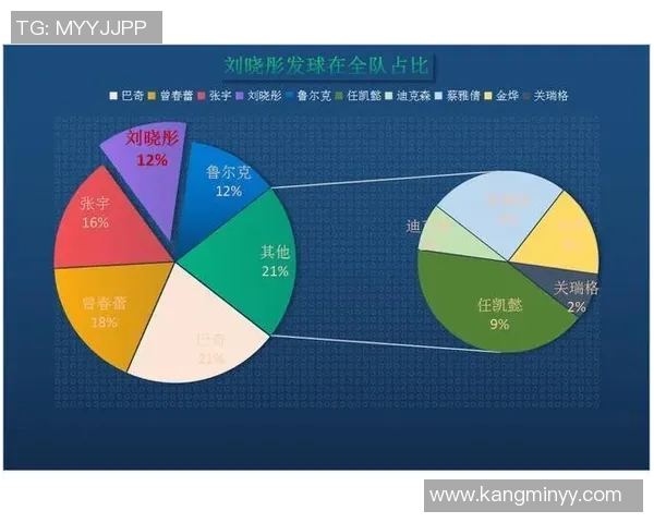 西安排球队配合表现的深度数据分析与战术探讨