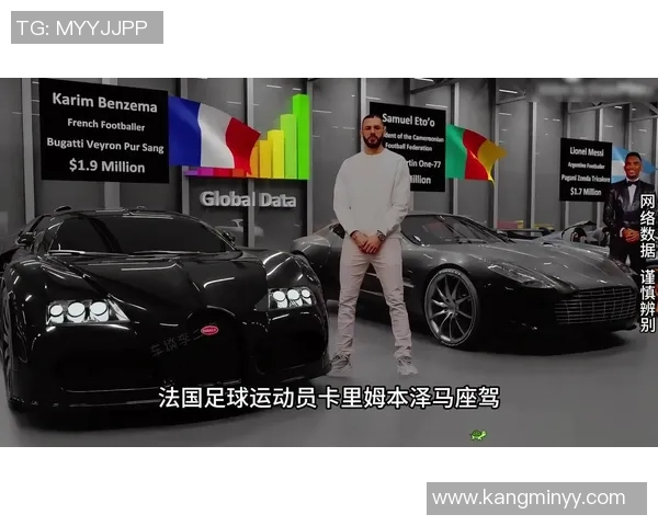 欧美足球明星座驾揭秘豪华与性能的完美结合与个性化选择