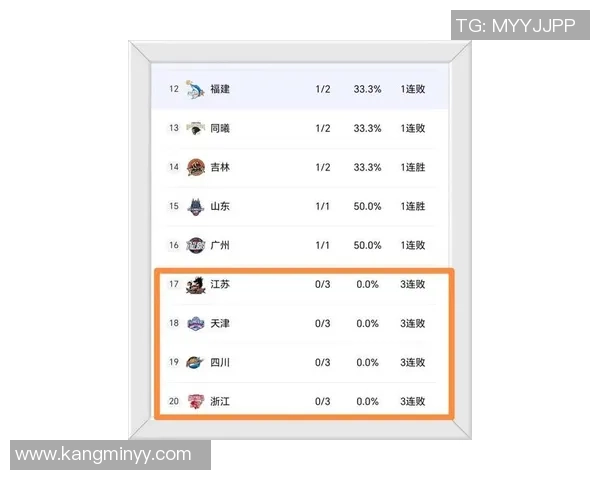 广州篮球队引领最新篮球技术十强榜单全面解析